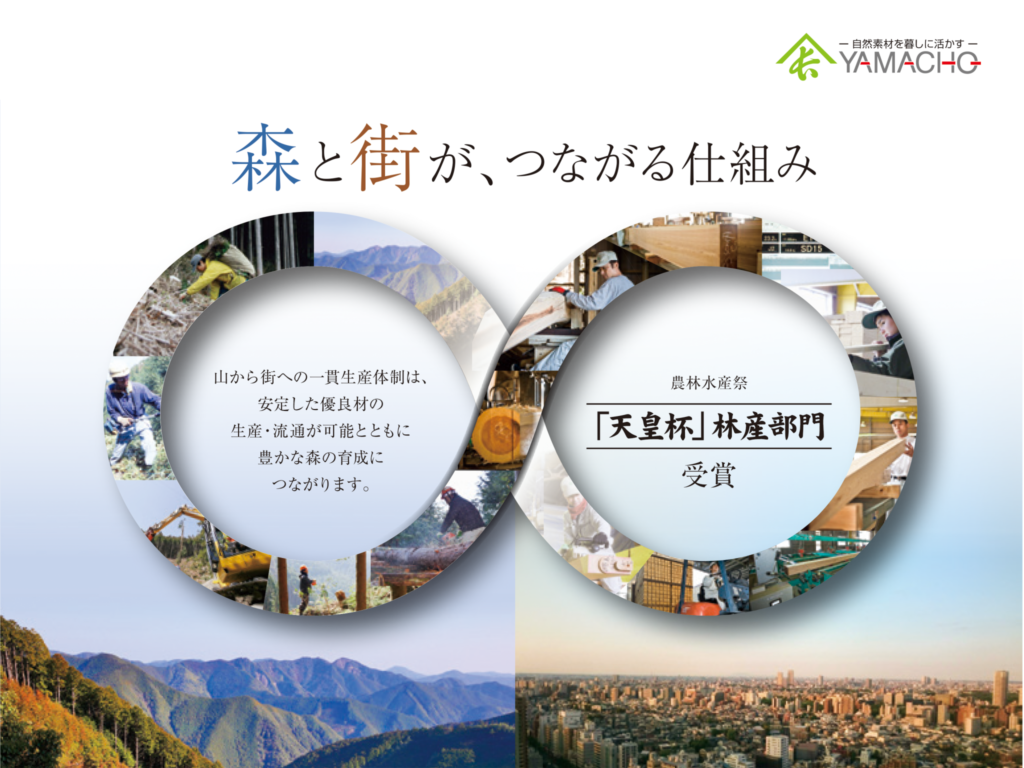 令和3年度 天皇杯 林産部門 受賞】 | お知らせ | 株式会社 山長商店